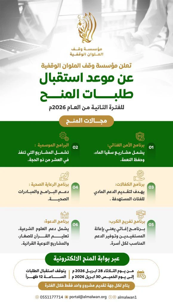 تعلن مؤسسة وقف الملوان الوقفية‬⁩ ‏عن بدء تسجيل الجهات  استعدادً لموعد استقبال طلبات المنح للفترة الثان