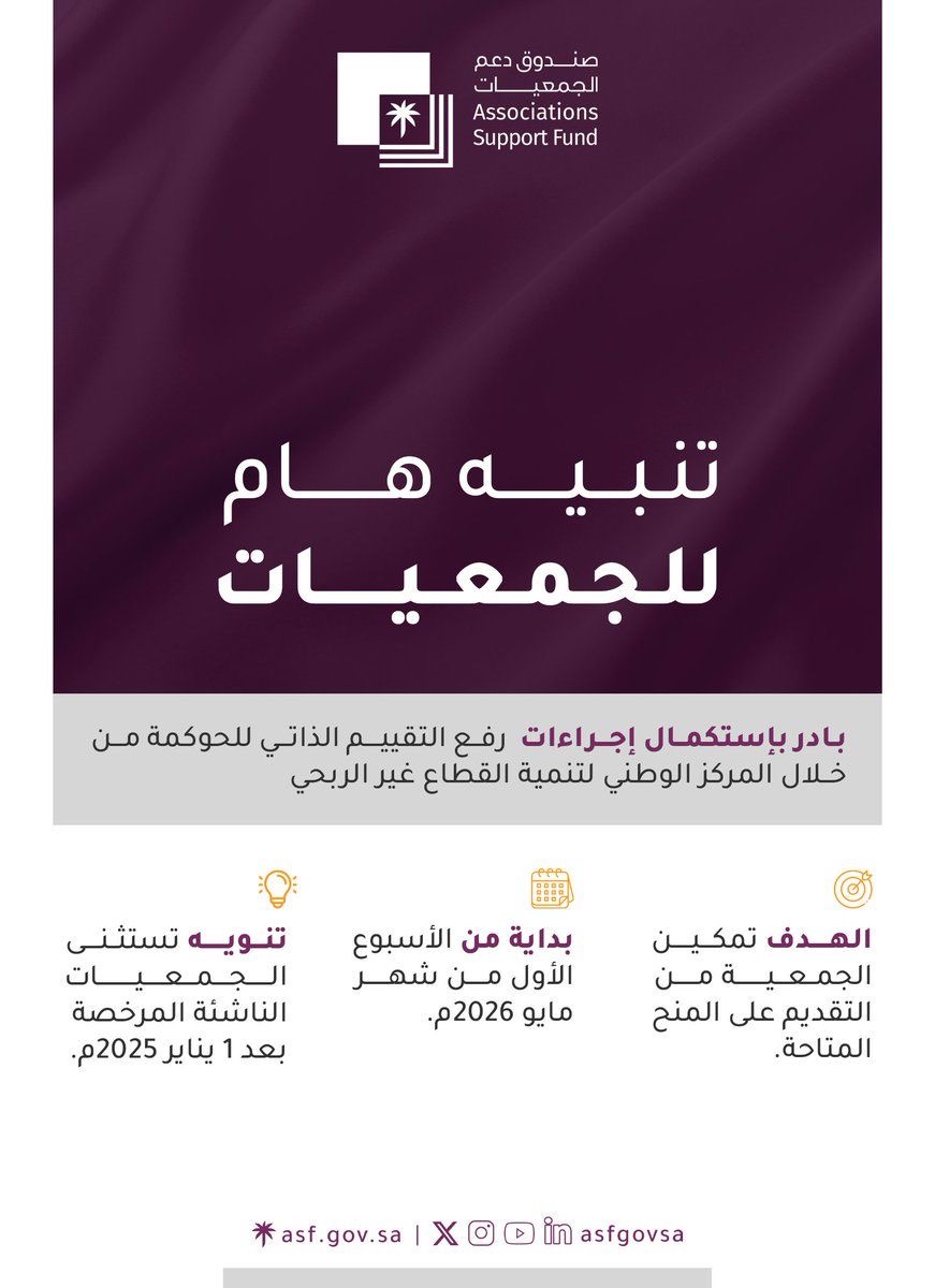 تنبية من صندوق دعم الجمعيات التنويه على أهمية استكمال متطلبات رفع تقييم الحوكمة