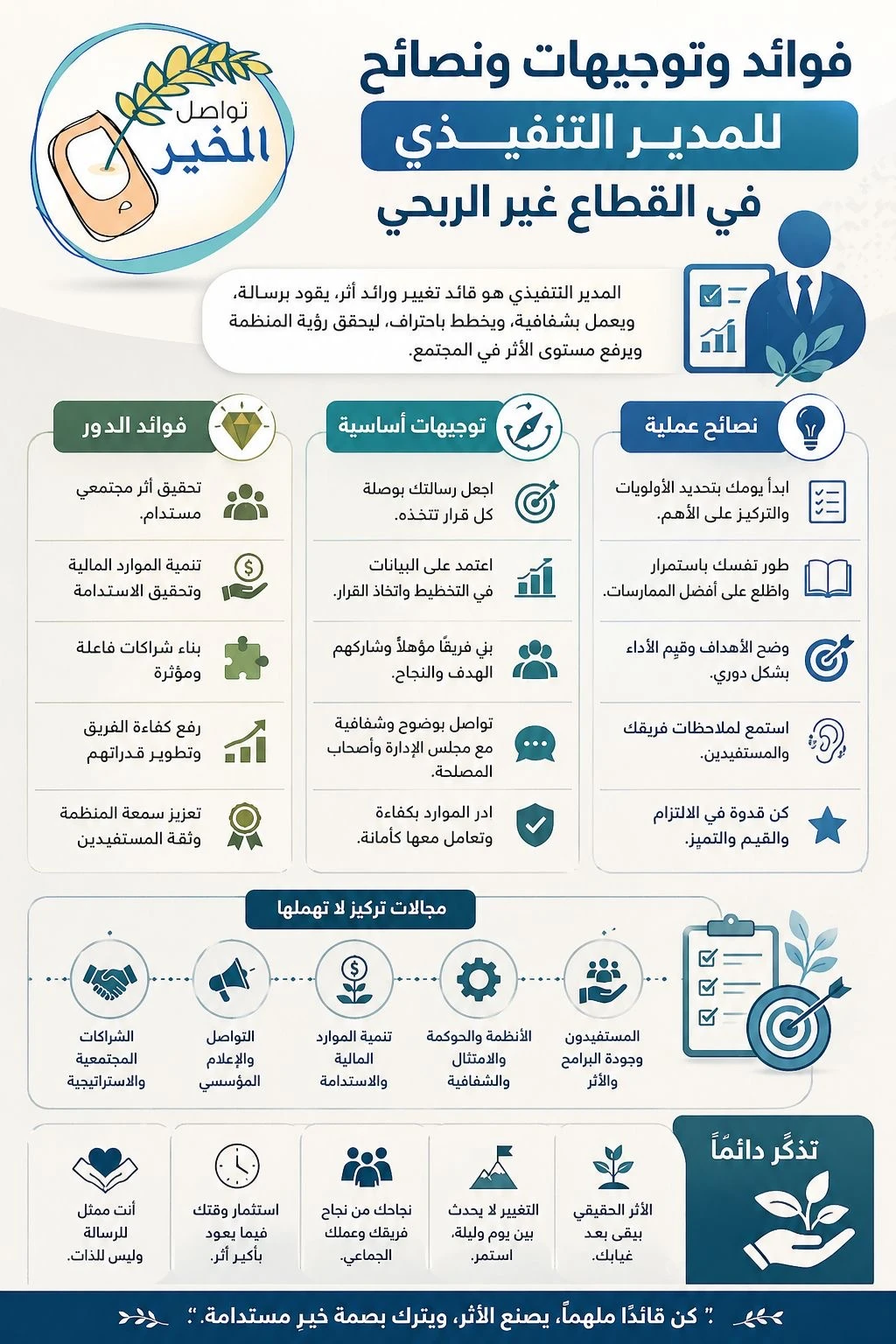 فوائد وتوجيهات ونصائح للمدير التنفيذي في القطاع غير الربحي