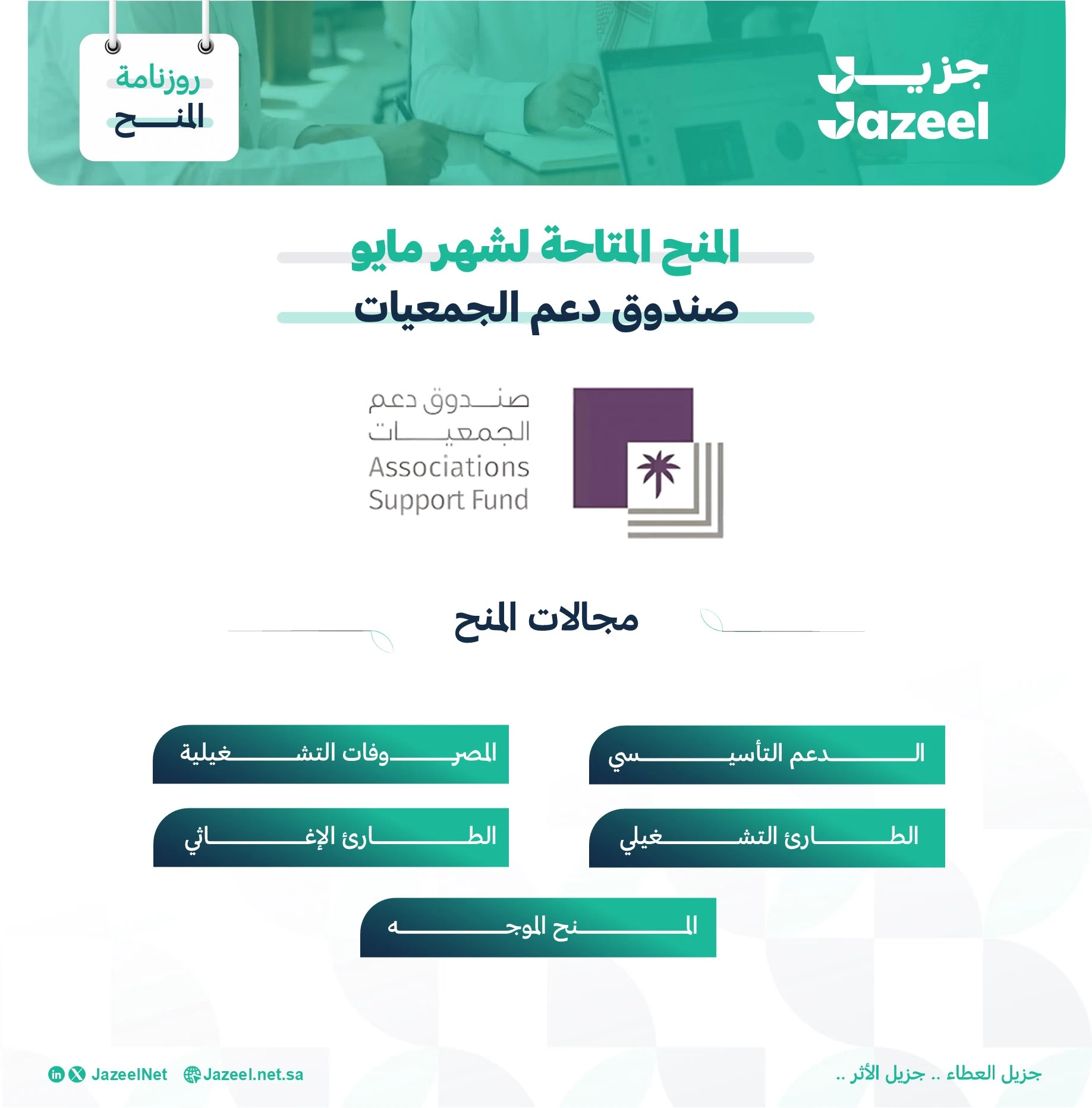 استعرض صندوق دعم الجمعيات حزمة المنح المتاحة لشهر مايو