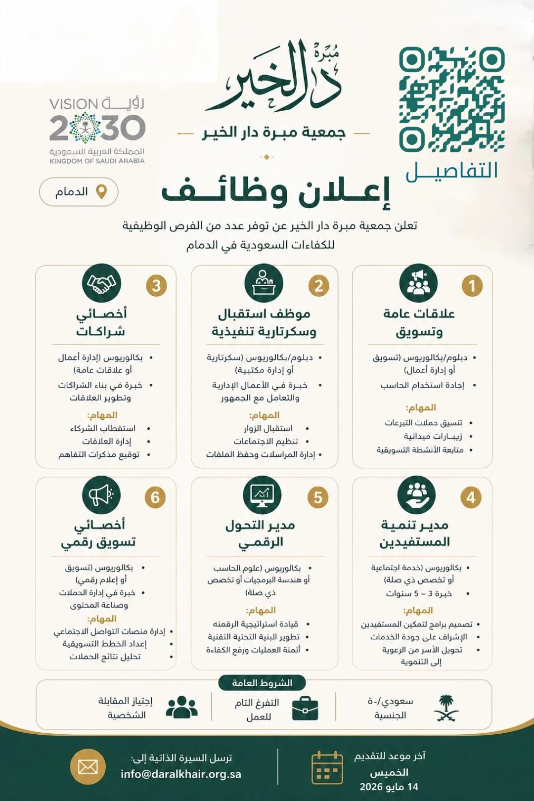 الشواغر «علاقات عامة وتسويق، موظف استقبال ، سكرتارية عامة، أخصائي شراكات، مدير تنمية المستفيديين، مدير التحول الرقمي، أخصائي تسويق رقمي» | جمعية مبرة دار الخير بالدمام