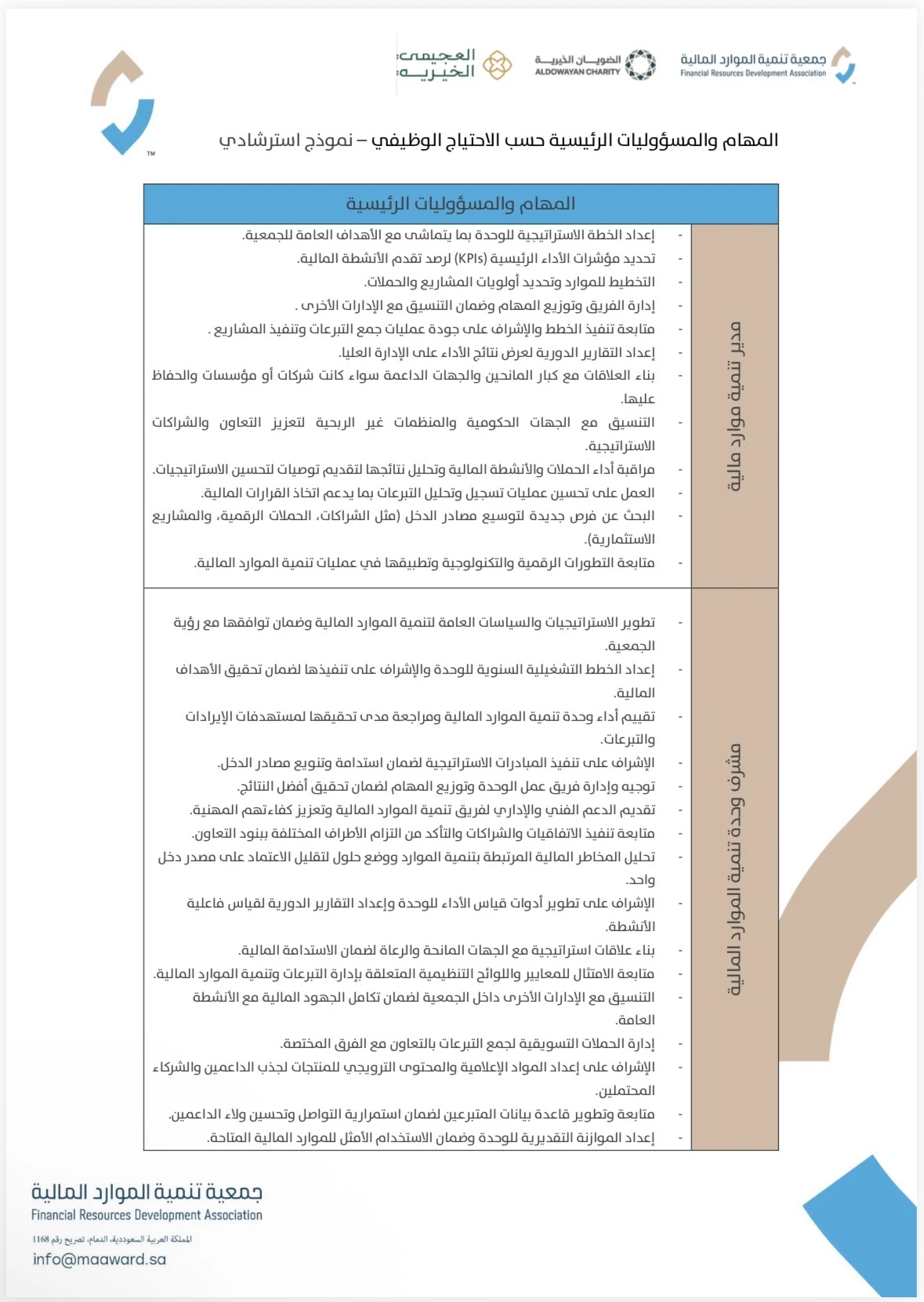 المهام والمسؤوليات الرئيسية حسب الاحتياج الوظيفي نموذج استرشادي