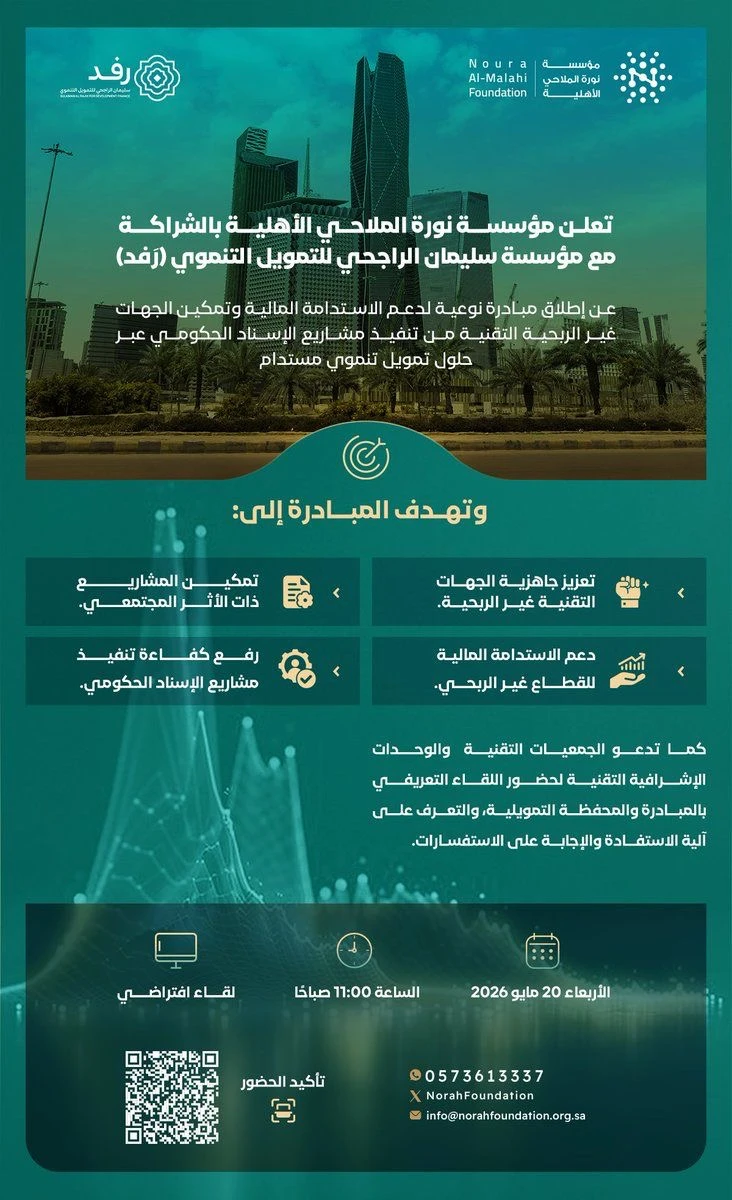 مبادرة لدعم الاستدامة المالية وتمكين الجهات غير الربحية التقنية من تنفيذ مشاريع الإسناد الحكومي عبر حلول تمويلية مستدامة.