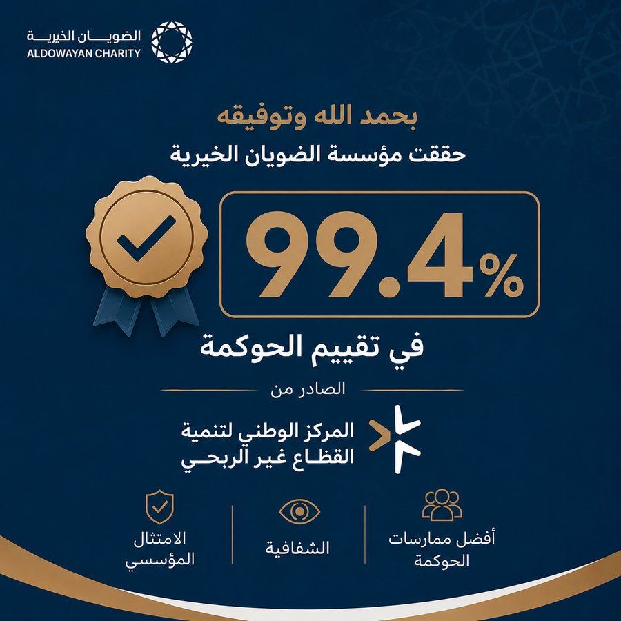 الحوكمة حققت مؤسسة الضويان الخيرية نسبة 99.4٪ في تقييم