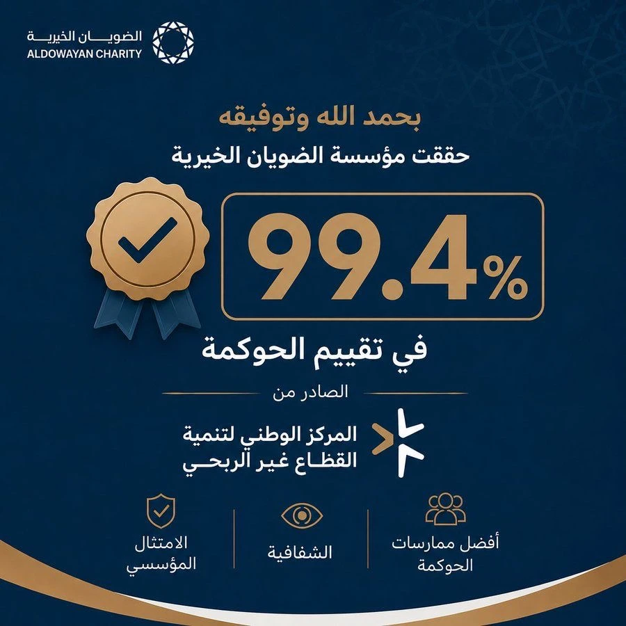 الحوكمة حققت مؤسسة الضويان الخيرية نسبة 99.4٪ في تقييم