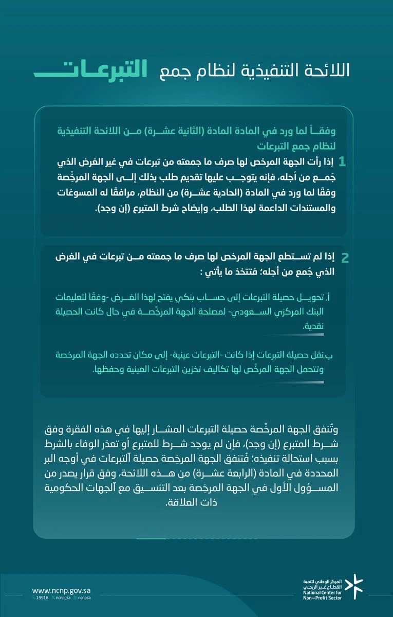 تؤكد اللائحة التنفيذية لنظام جمع التبرعات على أهمية الالتزام بضوابط صرف التبرعات