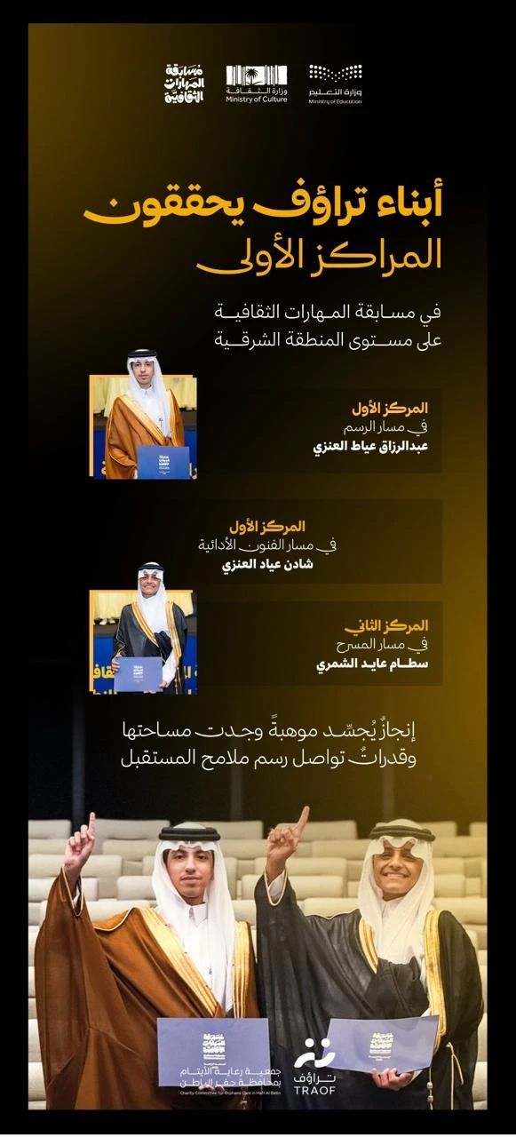 يهنئ مجلس الجمعيات الأهلية بالمنطقة الشرقية جمعية تراؤف بمناسبة تحقيق أبنائها مراكز أولى في مسابقة المهارات الثقافية