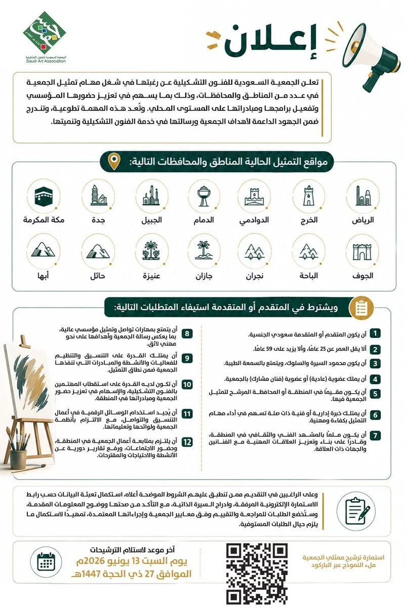 تُعلن الجمعية السعودية للفنون التشكيلية عن فتح باب الترشح لتمثيل الجمعية في عدد من مناطق ومحافظات المملكة