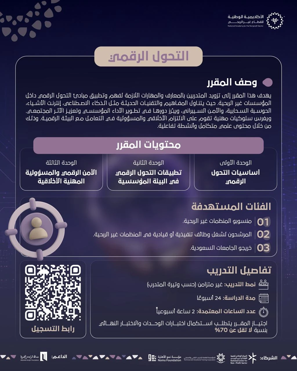 مقرر التحول الرقمي من الأكاديمية الوطنية للقطاع غير الربحي