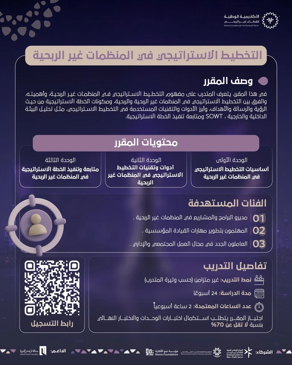 التخطيط الاستراتيجي في المنظمات غير الربحية من الأكاديمية الوطنية للقطاع غير الربحي