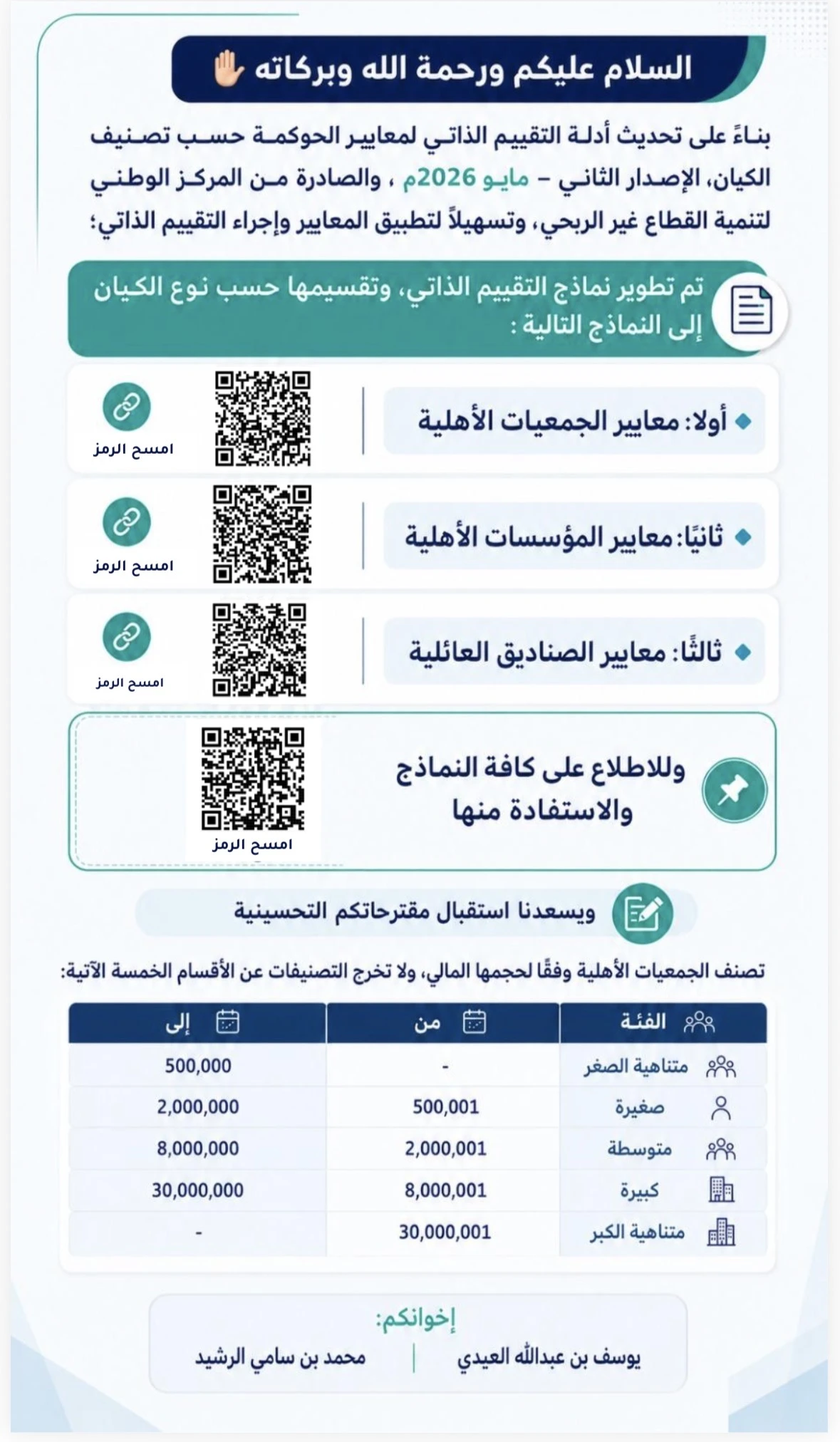 نماذج حوكمة الجمعيات والمؤسسات والصناديق العائلية 2026