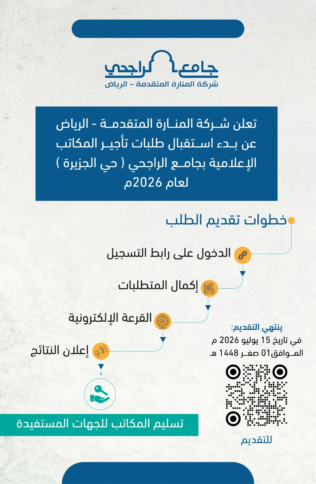 تعلن شركة المنارة المتقدمة - الرياض عن بدء استقبال طلبات تأجير المكاتب الإعلامية بجامع الراجحي (حي الجزيرة) لعام 2026م
