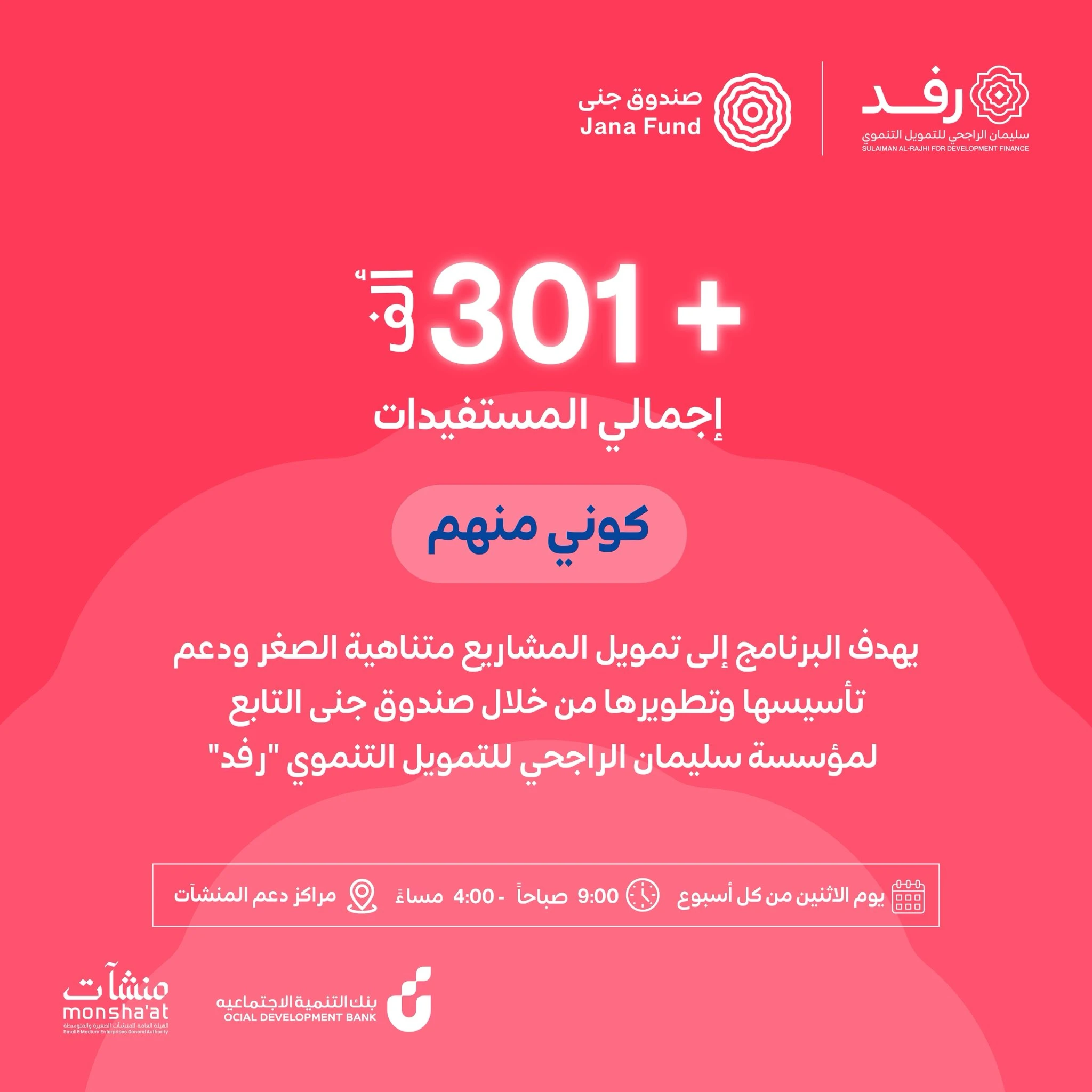 تواصل مؤسسة سليمان الراجحي للتمويل التنموي «رفد»، ممثلةً بصندوق جنى، تقديم حلول تمويلية مخصصة لدعم المشاريع النسائية متناهية الصغر