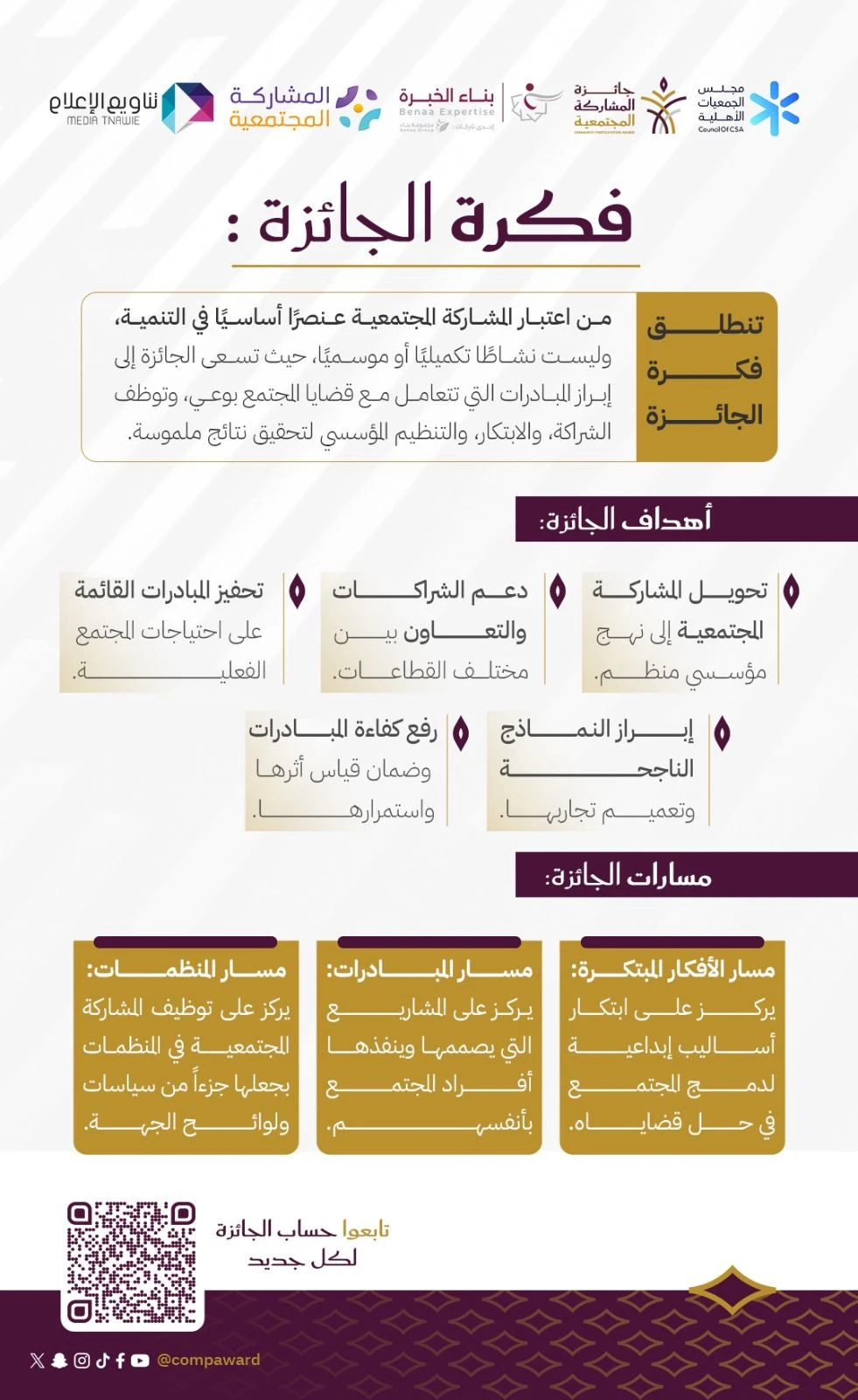 انطلاق جائزة المشاركة المجتمعية يوم الأربعاء 8 يوليو 2026م