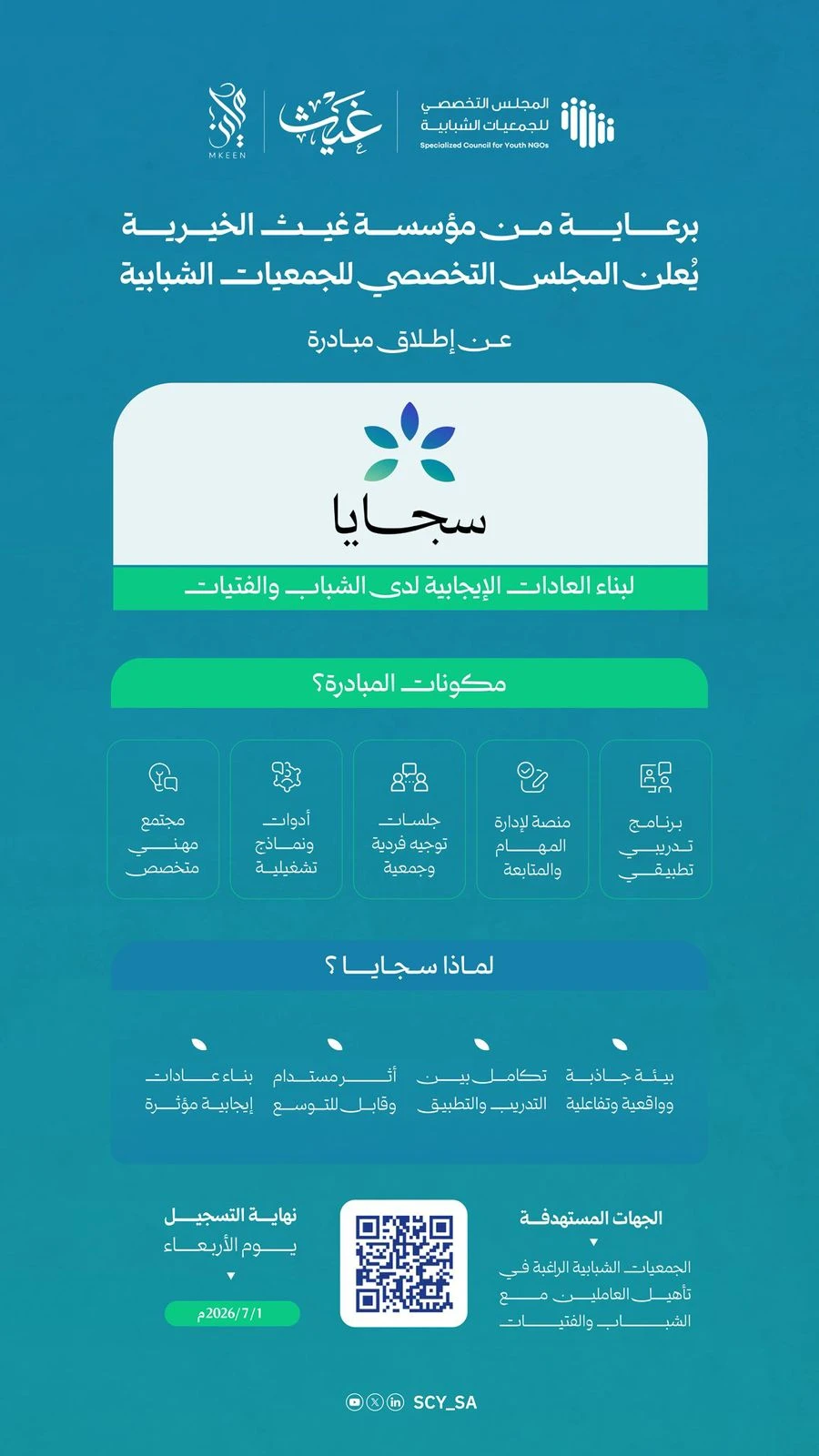 ‏يُطلق ⁧‫مجلس الجمعيات الشبابية‬⁩ مبادرة "سجايا" لبناء العادات الإيجابية لدى الشباب والفتيات