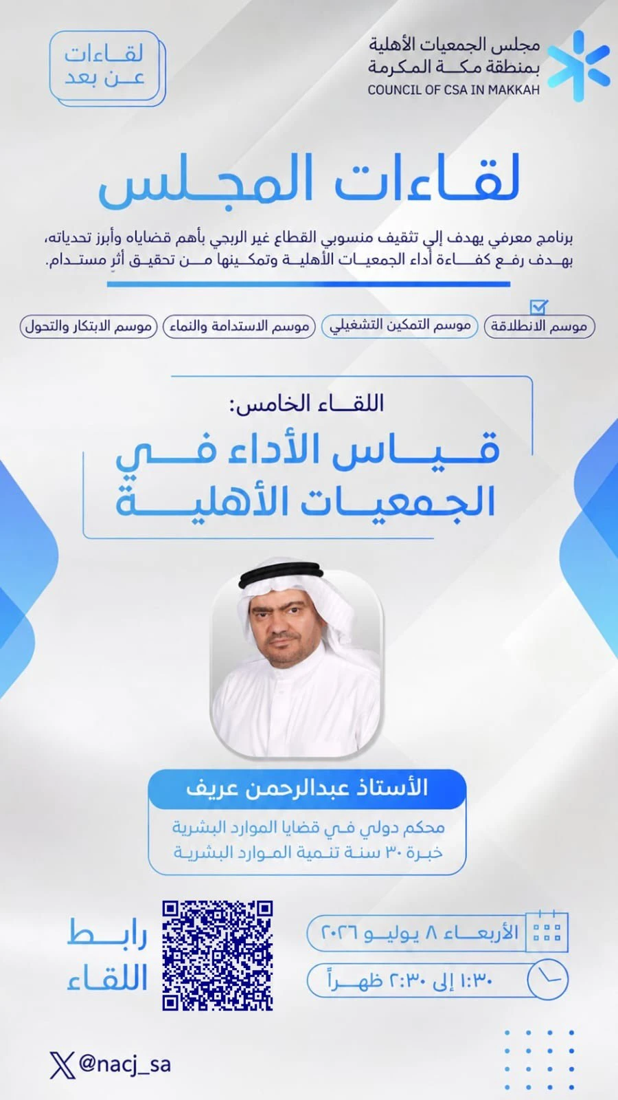 اللقاء الخامس "قياس الأداء في الجمعيات الأهلية"