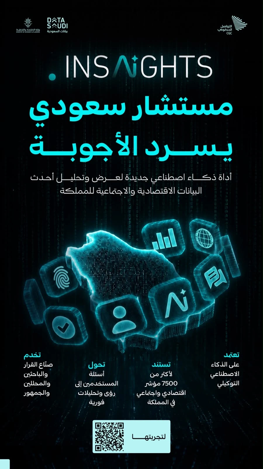 أطلقت منصة البيانات السعودية أداة الذكاء الاصطناعي “INSIGHTS”