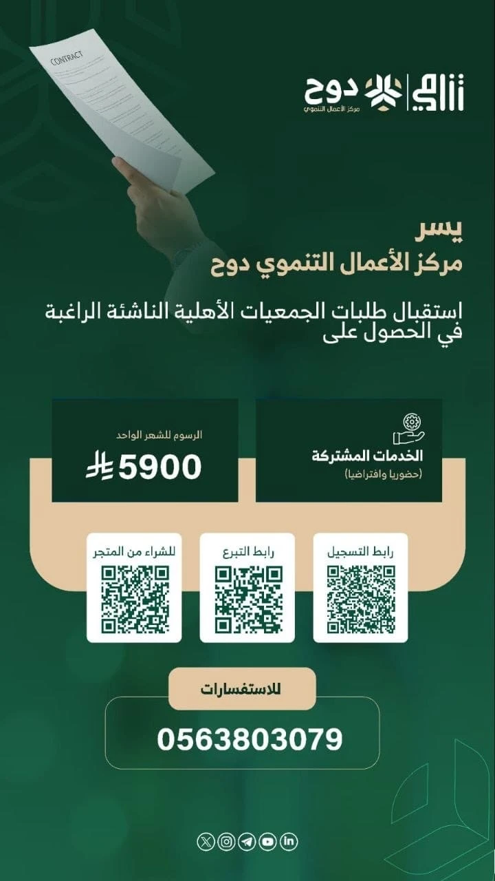 امنح جمعيتك انطلاقة أقوى مع مركز الأعمال التنموي «دوح»