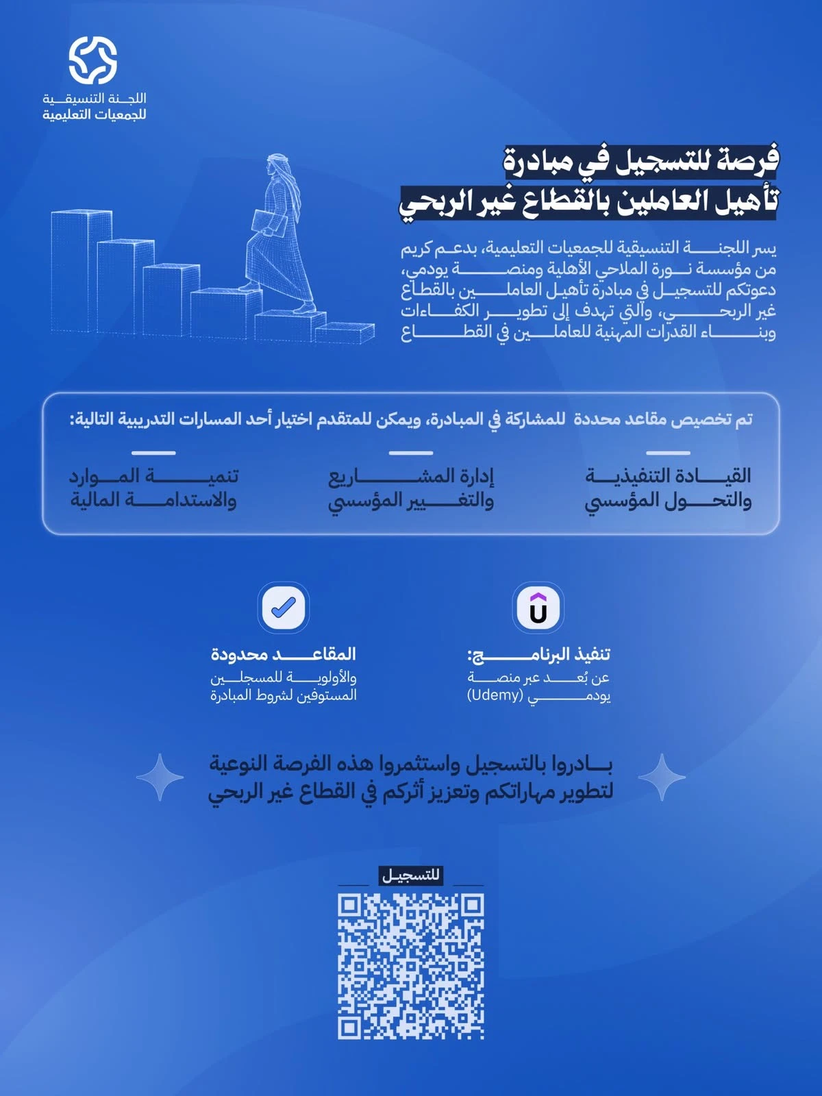 فرصة للتسجيل في مبادرة تأهيل العاملين بالقطاع غير الربحي