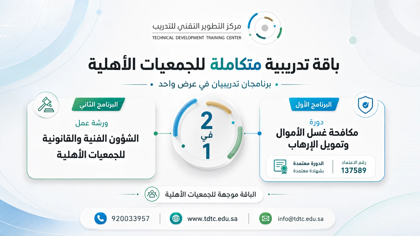 دورتي مكافحة غسل الأموال والشؤون الفنية والقانونية