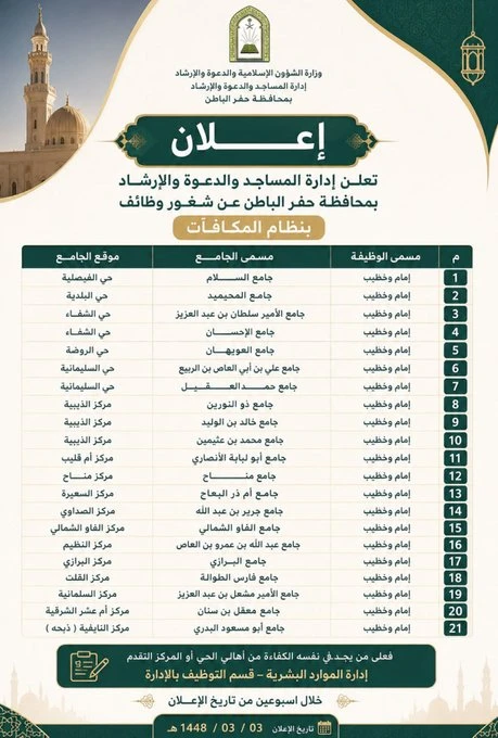 وظائف بنظام المكافآت | إدارة المساجد والدعوة والإرشاد بمحافظة حفر الباطن