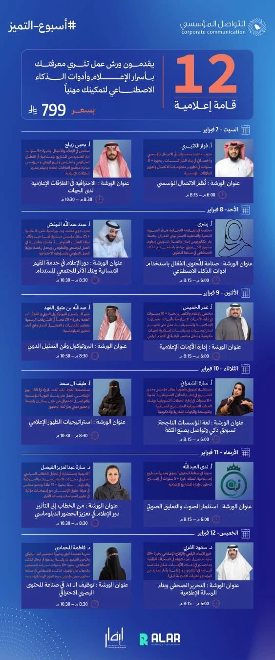 ورش عمل | أسرار الإعلام وأدوات الذكاء الاصطناعي