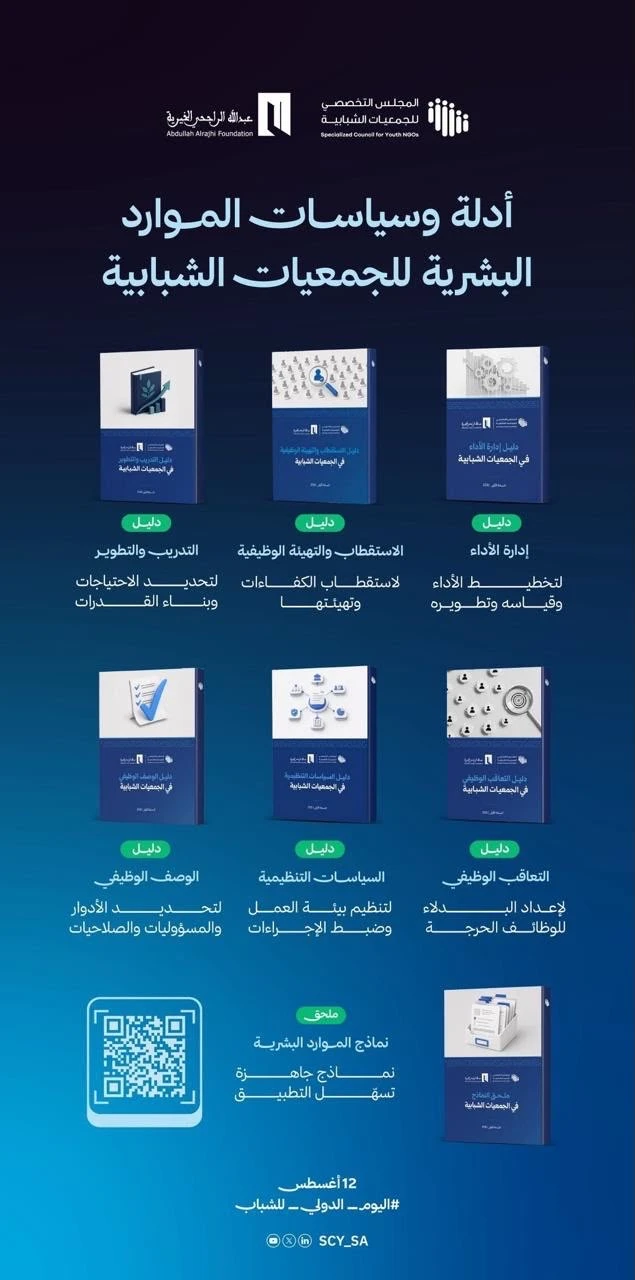 أدلة وسياسات الموارد البشرية للجمعيات الشبابية