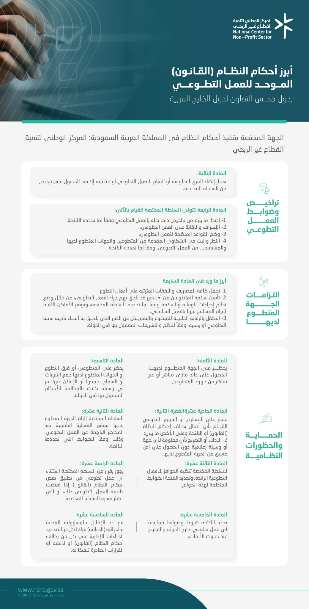 أبرز بنود النظام الموحد للعمل التطوعي بدول مجلس التعاون لدول الخليج العربية