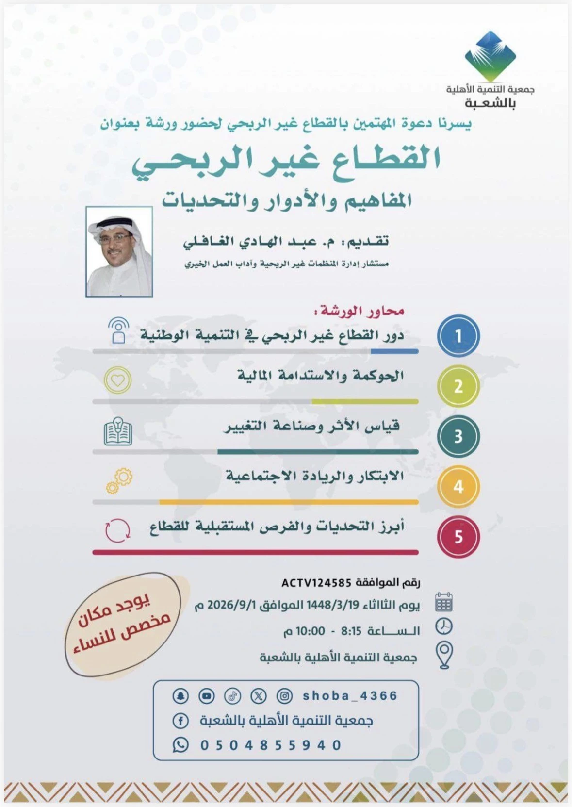 ورشة بعنوان "القطاع غير الربحي المفاهيم والأدوار والتحديات"
