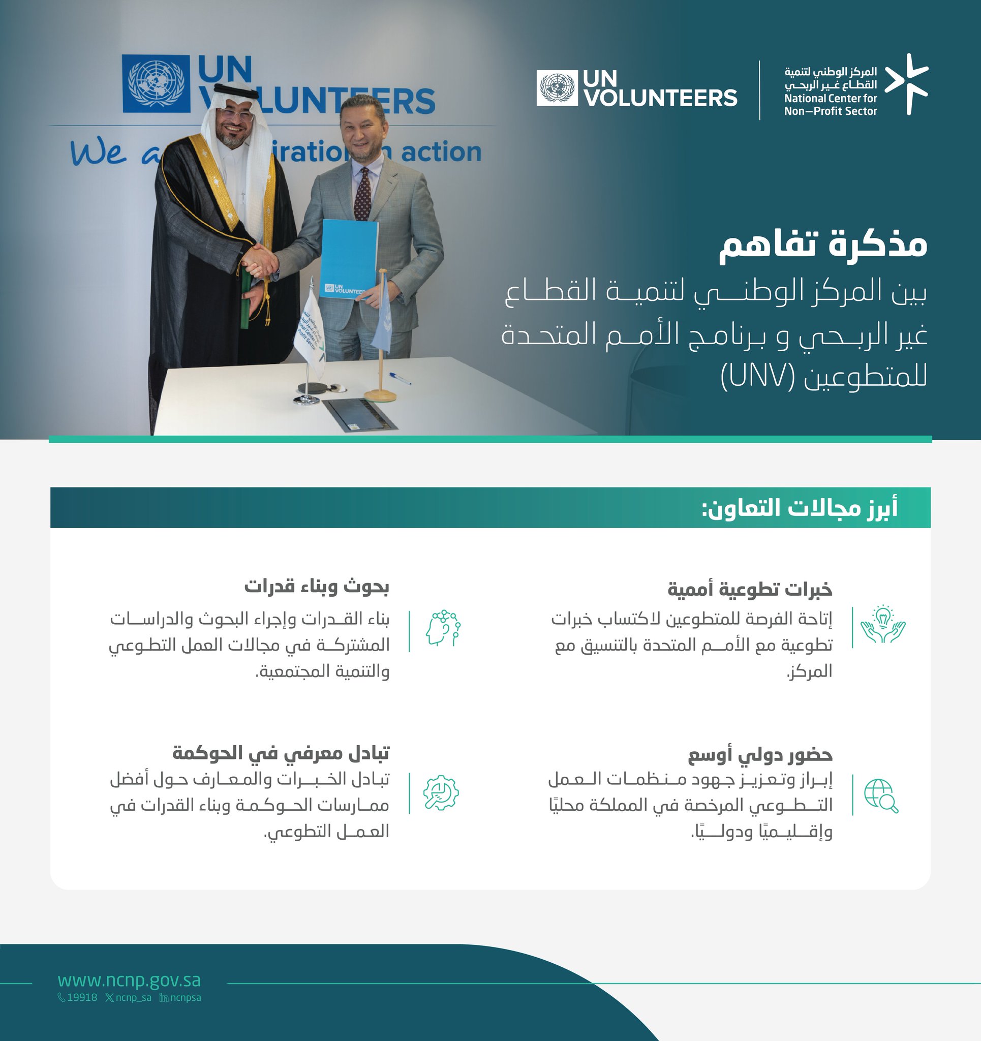 وقّع المركز الوطني لتنمية القطاع غير الربحي مذكرة تفاهم مع برنامج الأمم المتحدة للمتطوعين (UNV)