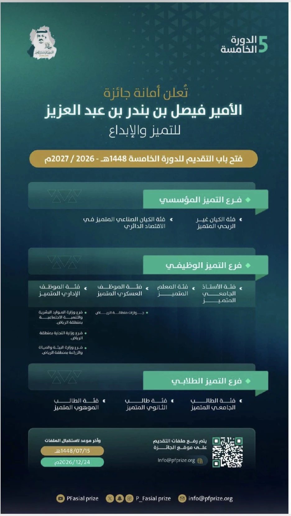 جائزة الأمير فيصل بن بندر بن عبد العزيز للتميز والإبداع