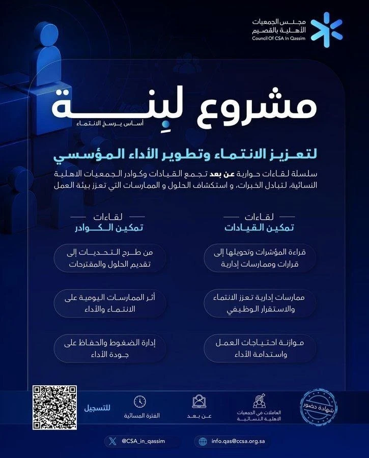 مشروع لبِنة"سلسلة لقاءات حوارية عن بعد تجمع القيادات وكوادر الجمعيات الاهلية النسائية، لتبادل الخبرات"