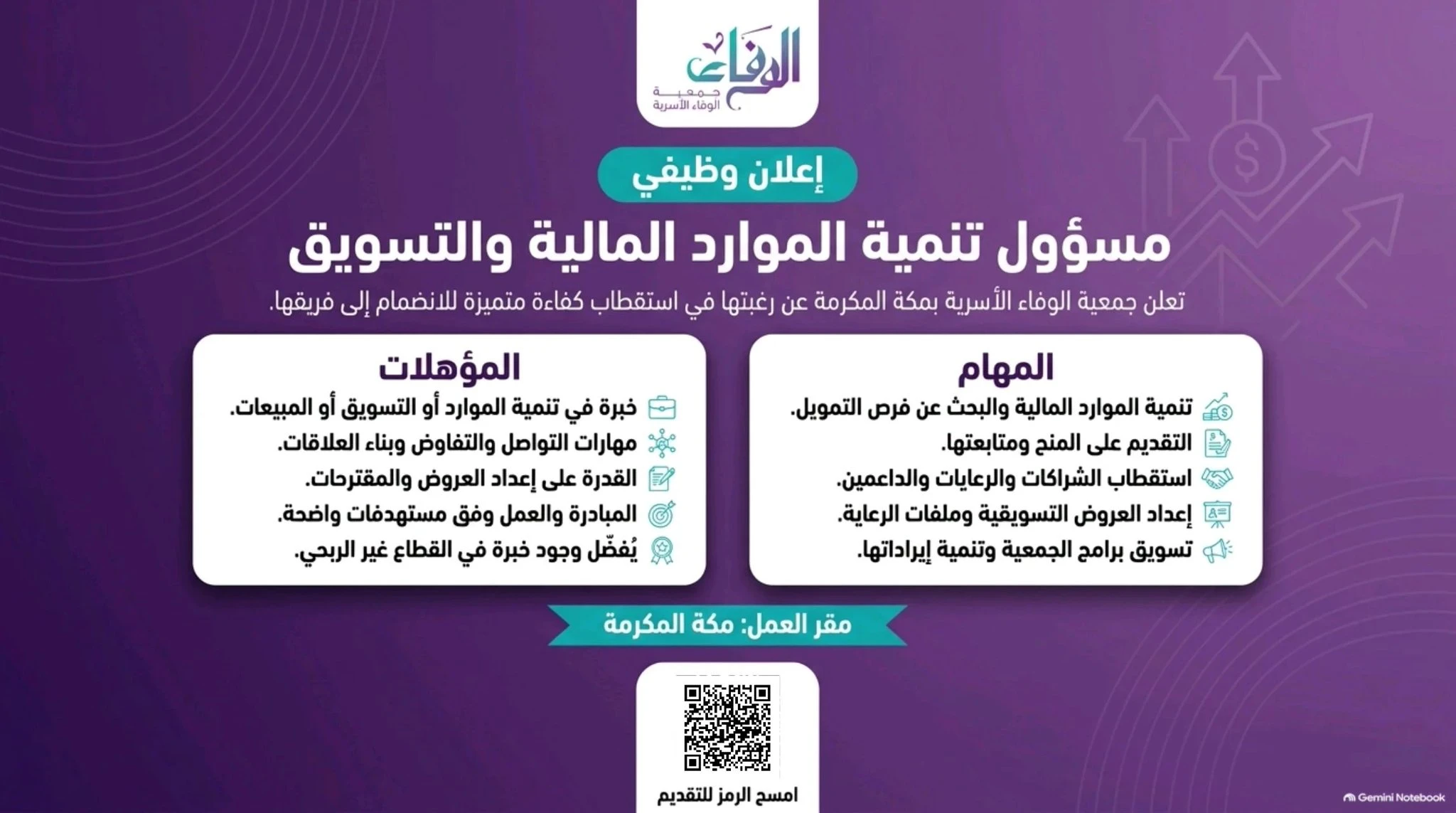 الشاغر "مسؤول تنمية الموارد المالية والتسويق" | جمعية الوفاء الأسرية  - مكة المكرمة