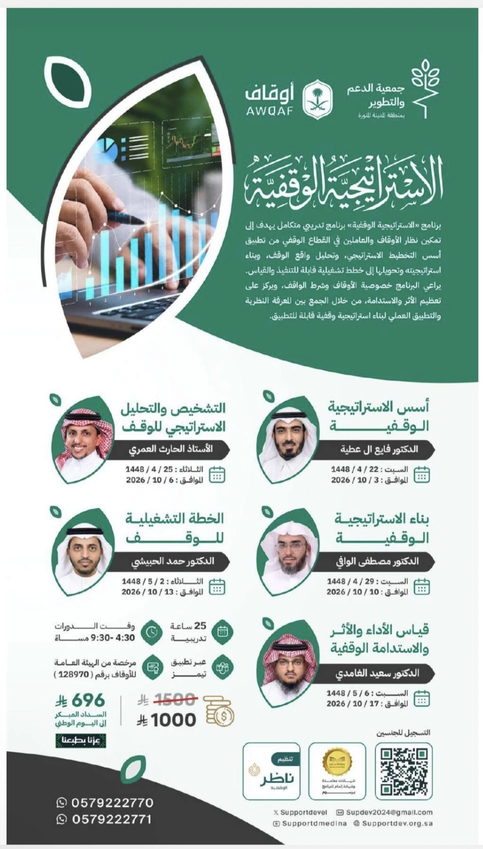 برنامج «الاستراتيجية الوقفية»