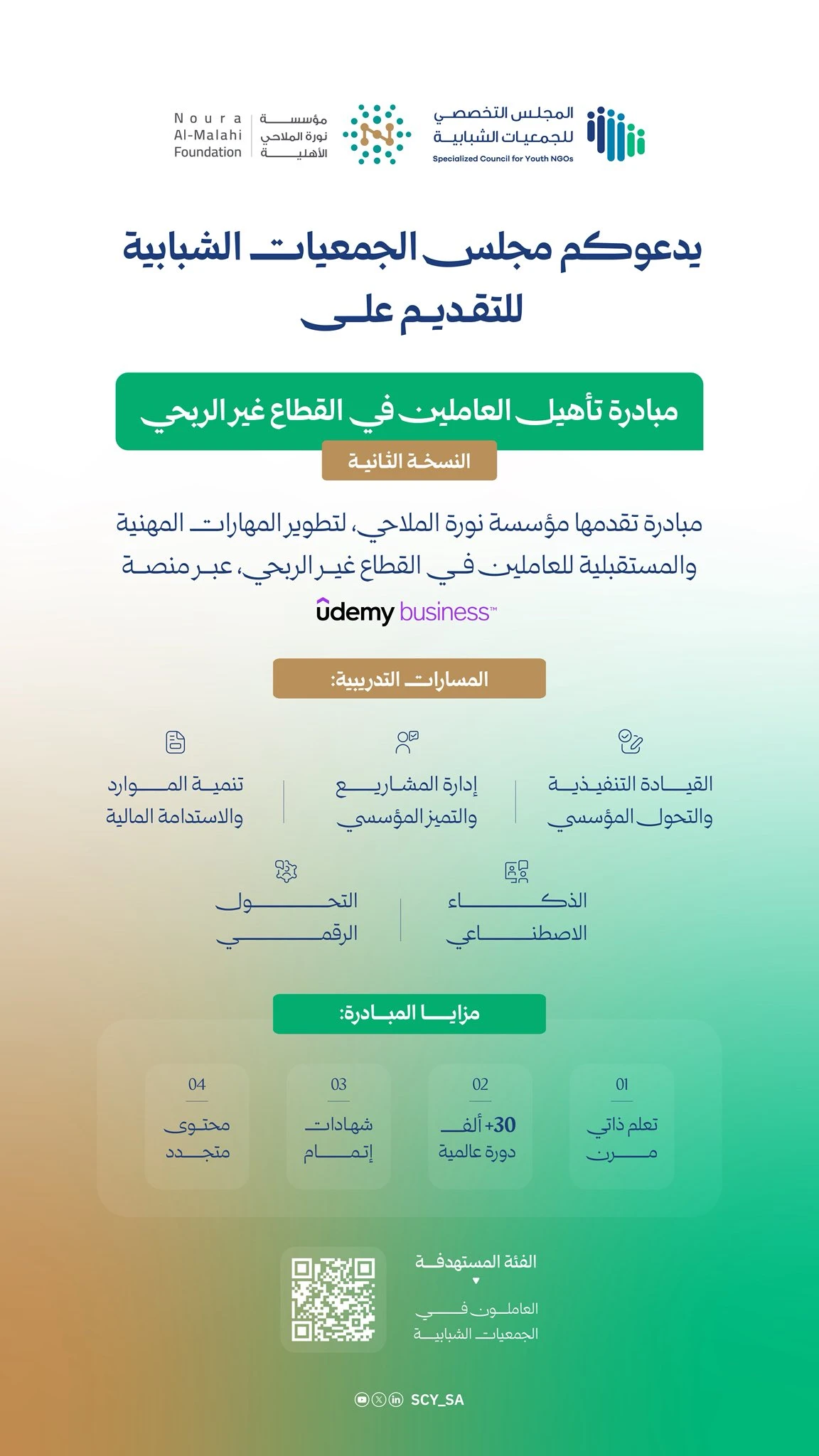 مبادرة تأهيل العاملين في القطاع غير الربحي النسخة الثانية