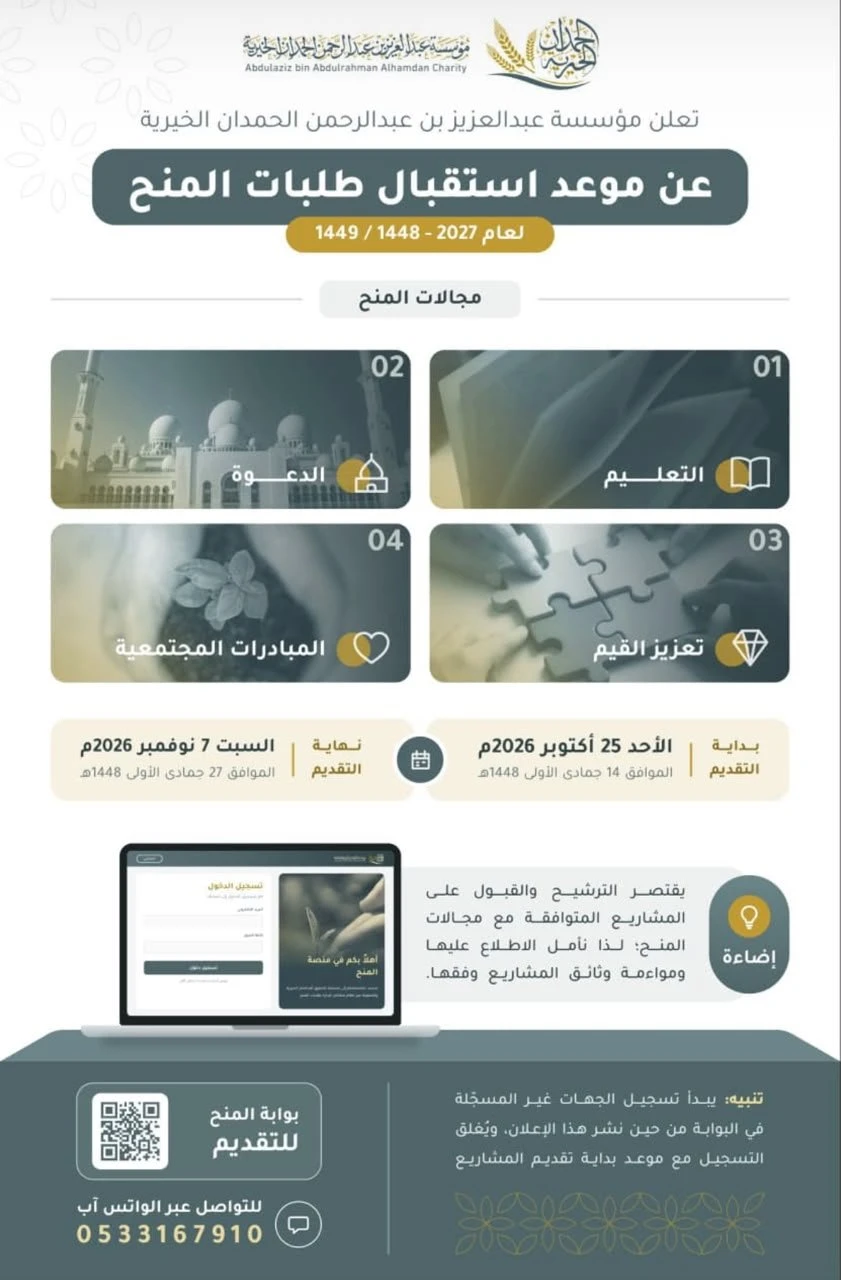 ‏تعلن مؤسسة عبدالعزيز بن عبدالرحمن الحمدان الخيرية عن موعد استقبال طلبات المنح لعام 2027م – 1448 / 1449هـ.