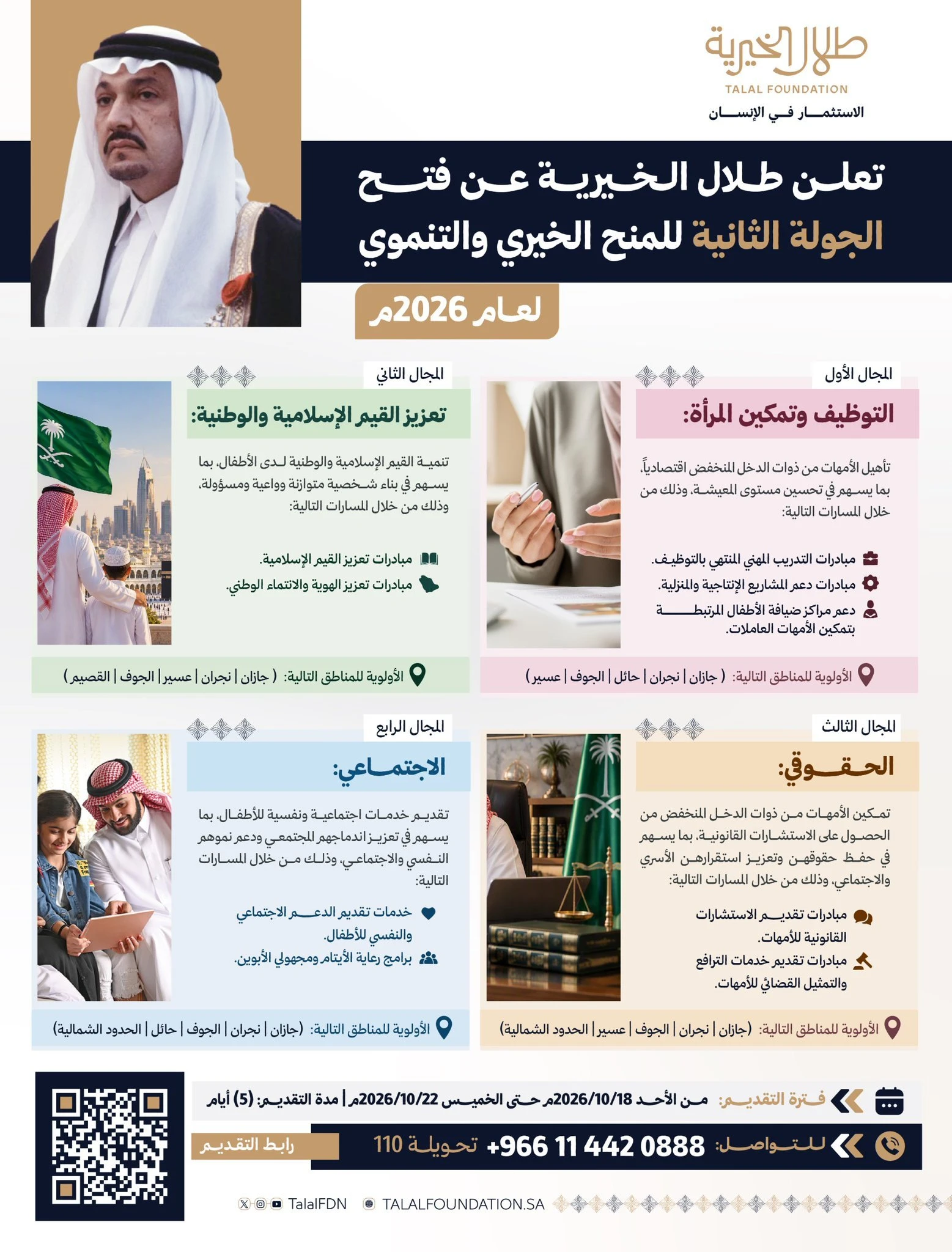 ‏تعلن طلال الخيرية عن فتح الجولة الثانية للمنح الخيري والتنموي لعام 2026م