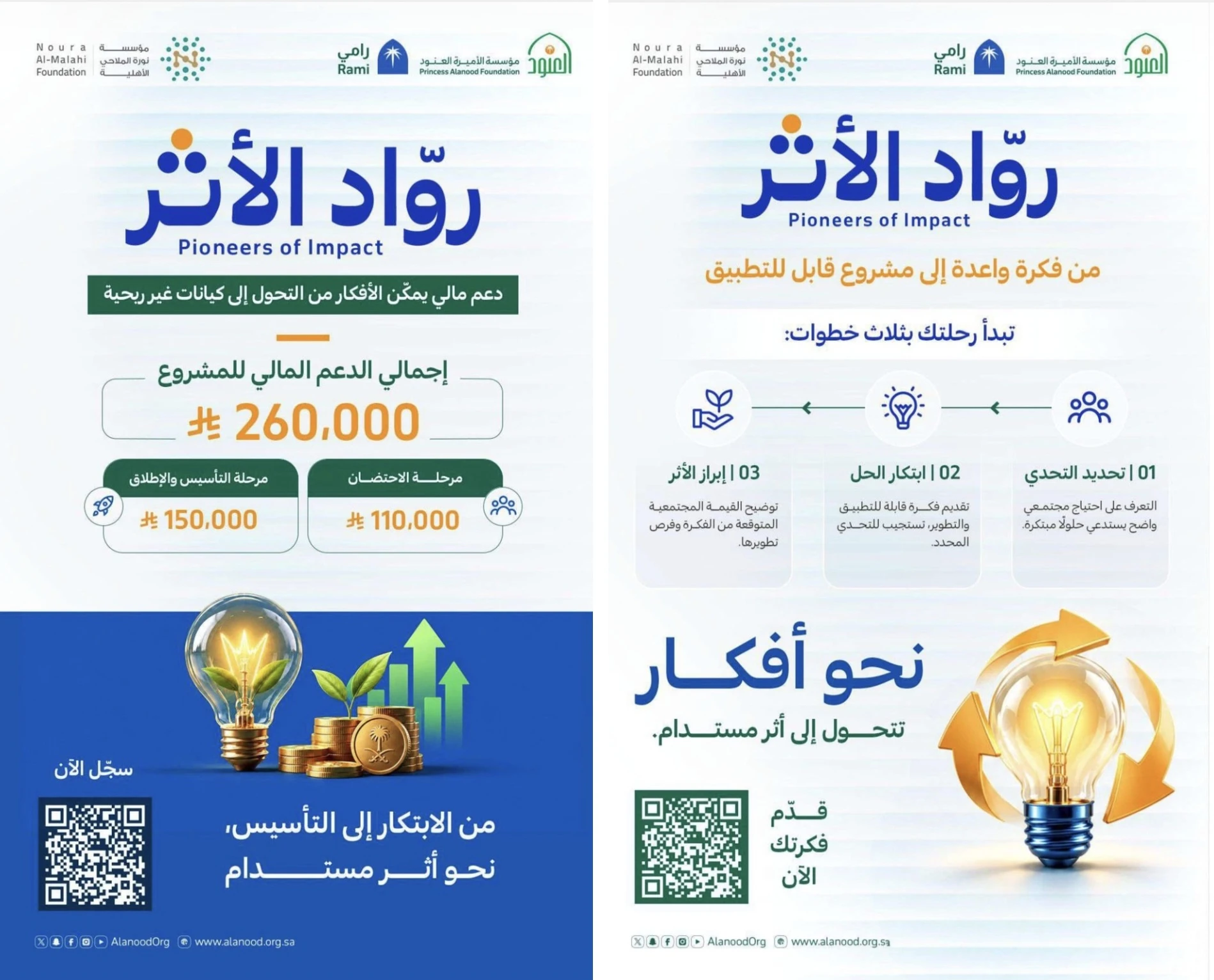 برنامج روّاد الأثـر