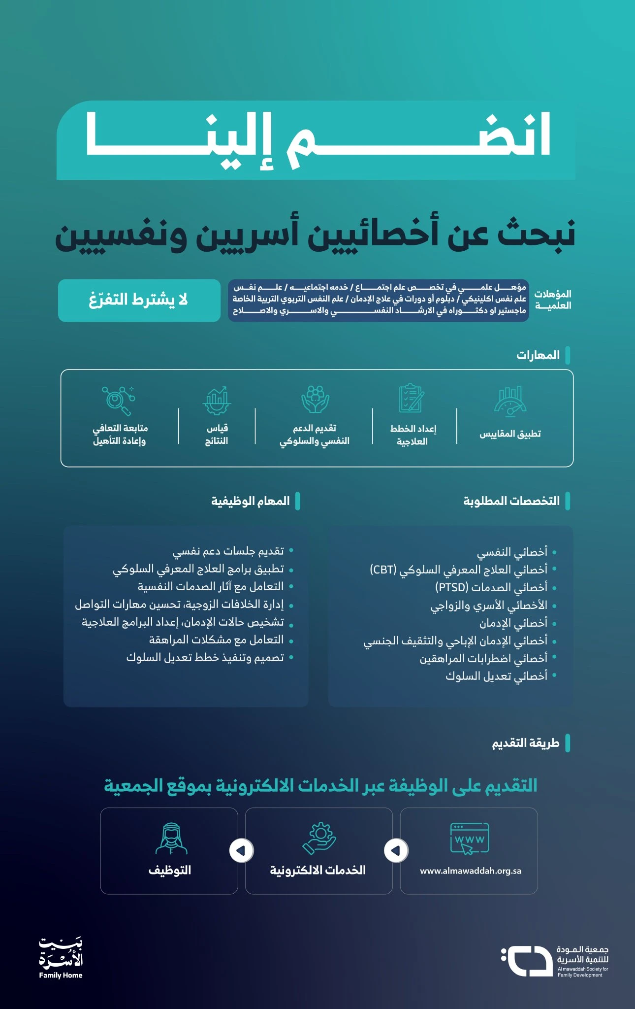 أخصائيين أسريين ونفسيين  |جمعية المودة للتنمية الأسرية بجدة