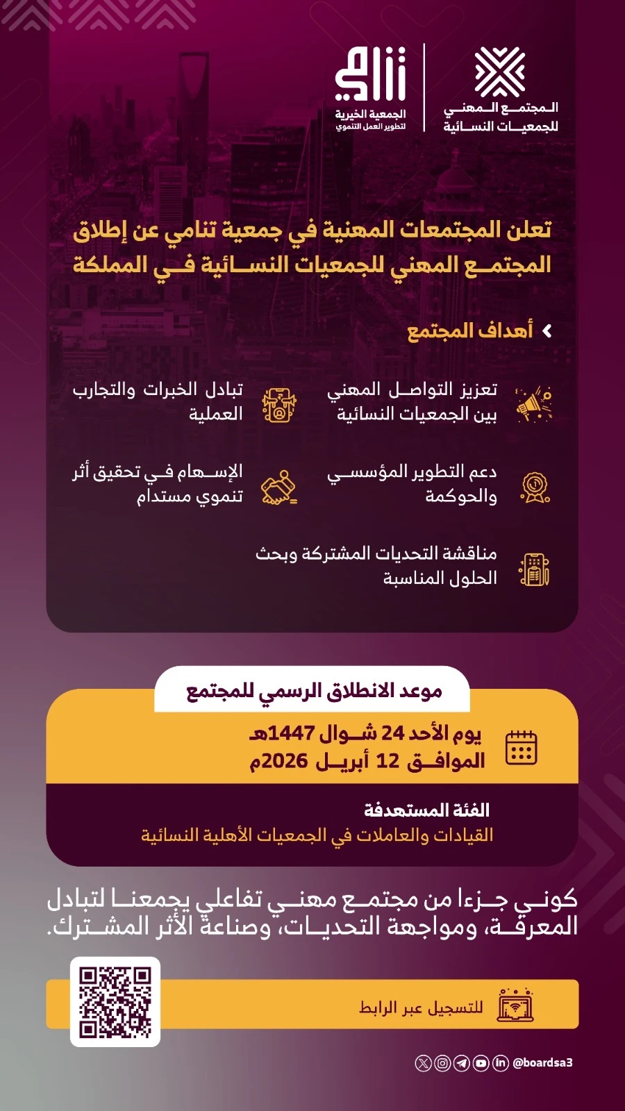 تعلن المجتمعات المهنية في جمعية  تنامي عن إطلاق المجتمع المهني للجمعيات النسائية في المملكة