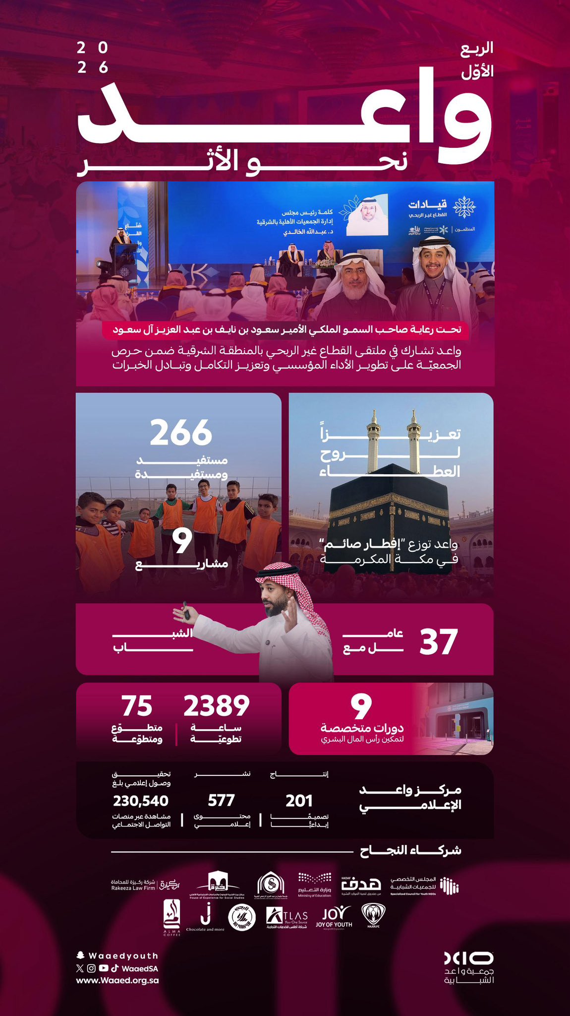 واعد في تسعــ90ــين يوماً 📊 ‏الربــع الأول لعــام 2026م