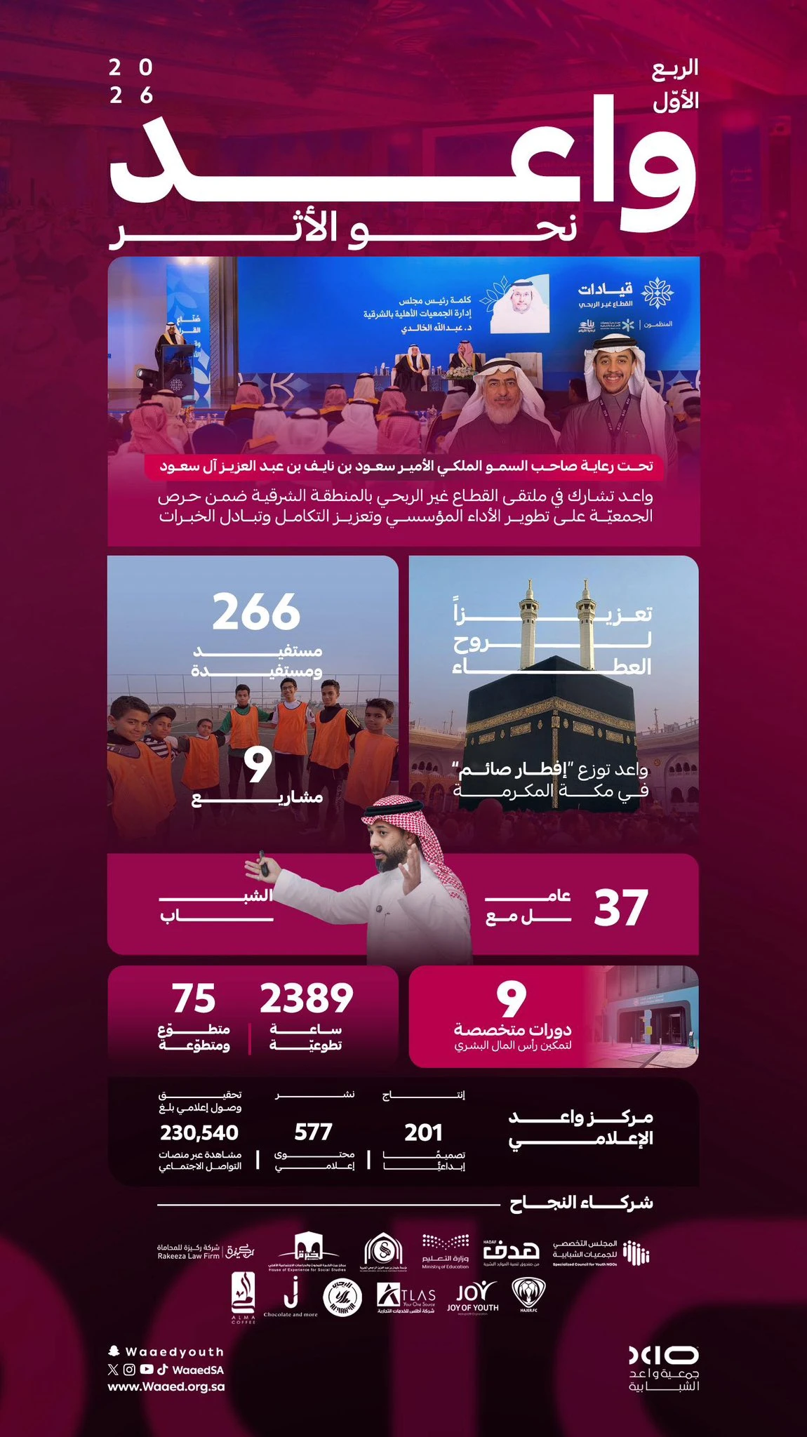 واعد في تسعــ90ــين يوماً 📊 ‏الربــع الأول لعــام 2026م