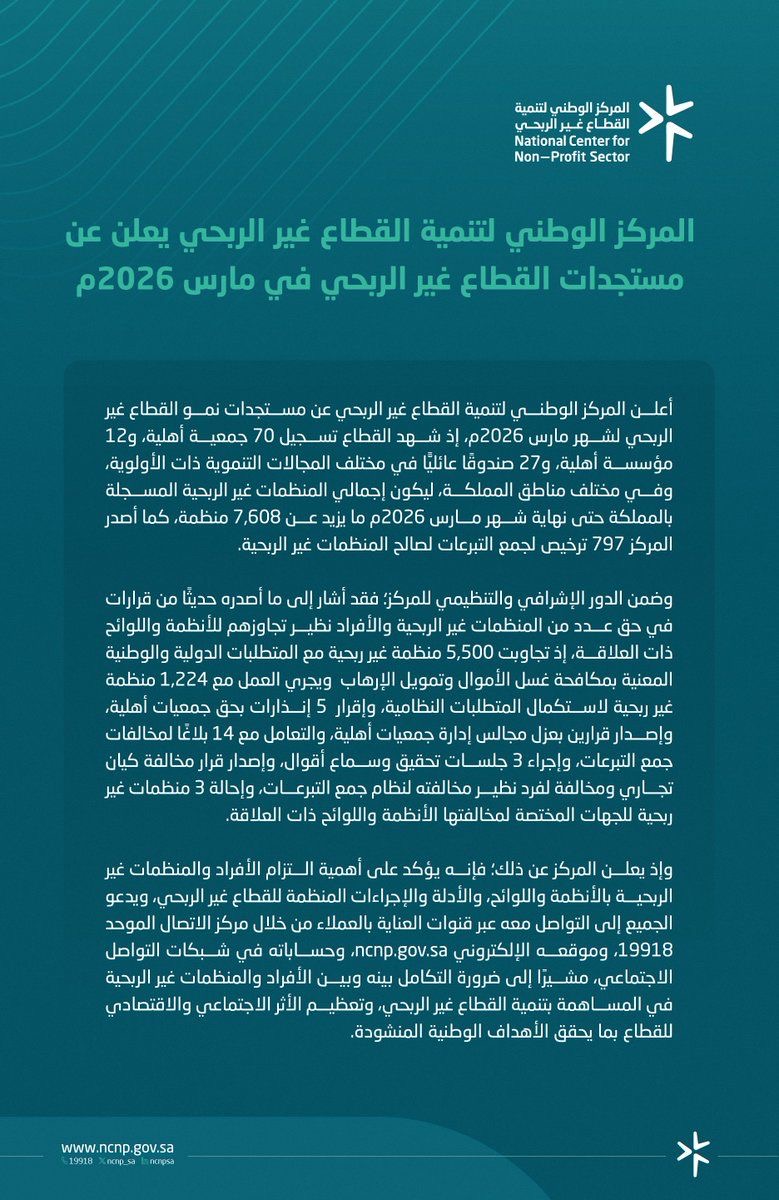 استعرض المركز الوطني لتنمية القطاع غير الربحي مستجدات القطاع لشهر مارس 2026م